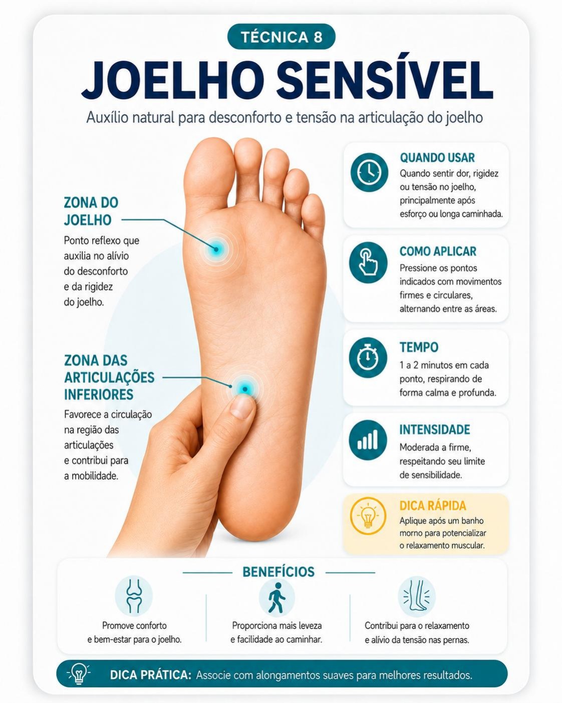 Página da técnica de Joelho Sensível do guia de Reflexologia Podal