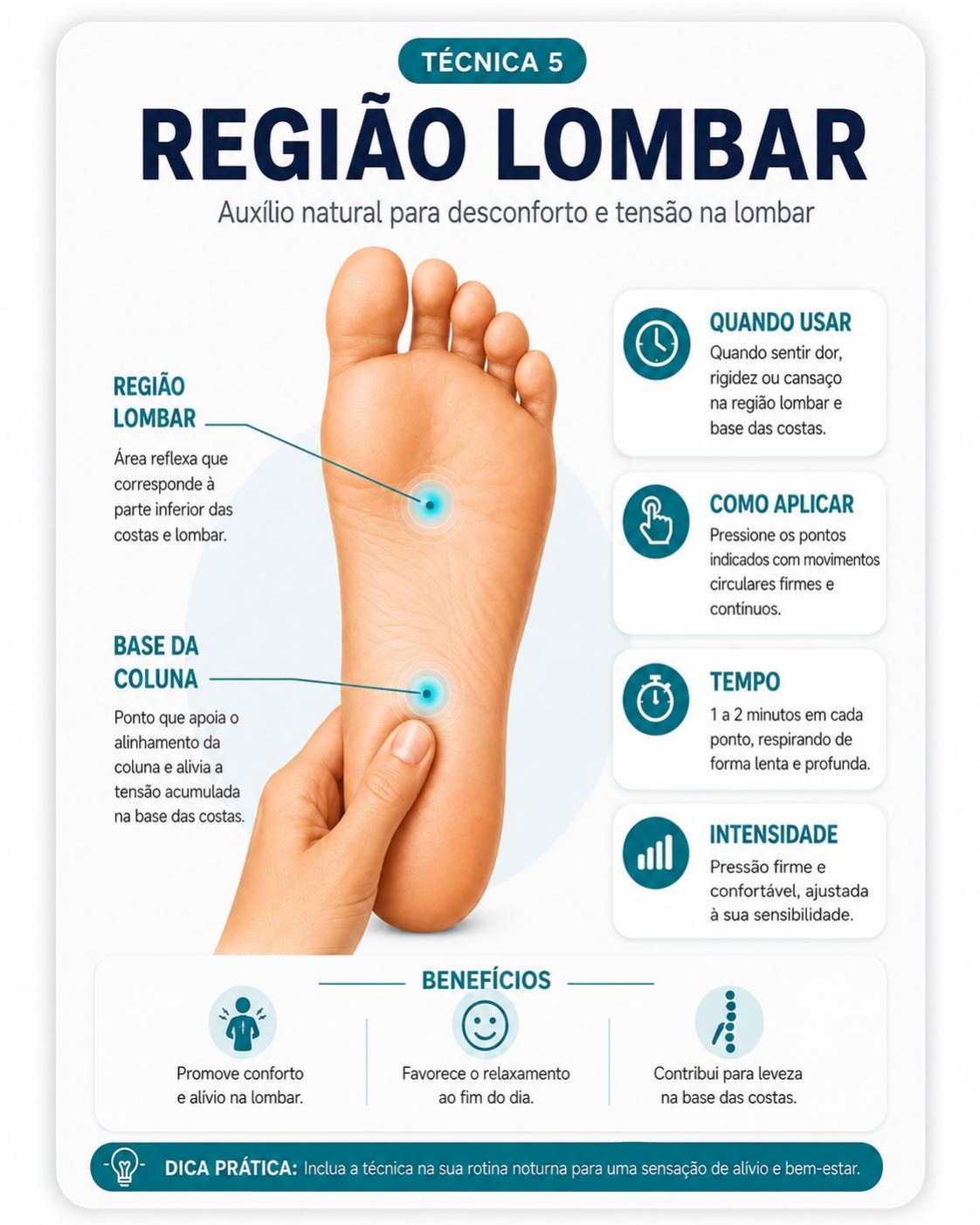 Página da técnica de Região Lombar do guia de Reflexologia Podal