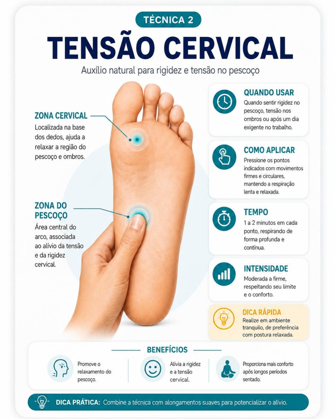 Página da técnica de Tensão Cervical do guia de Reflexologia Podal