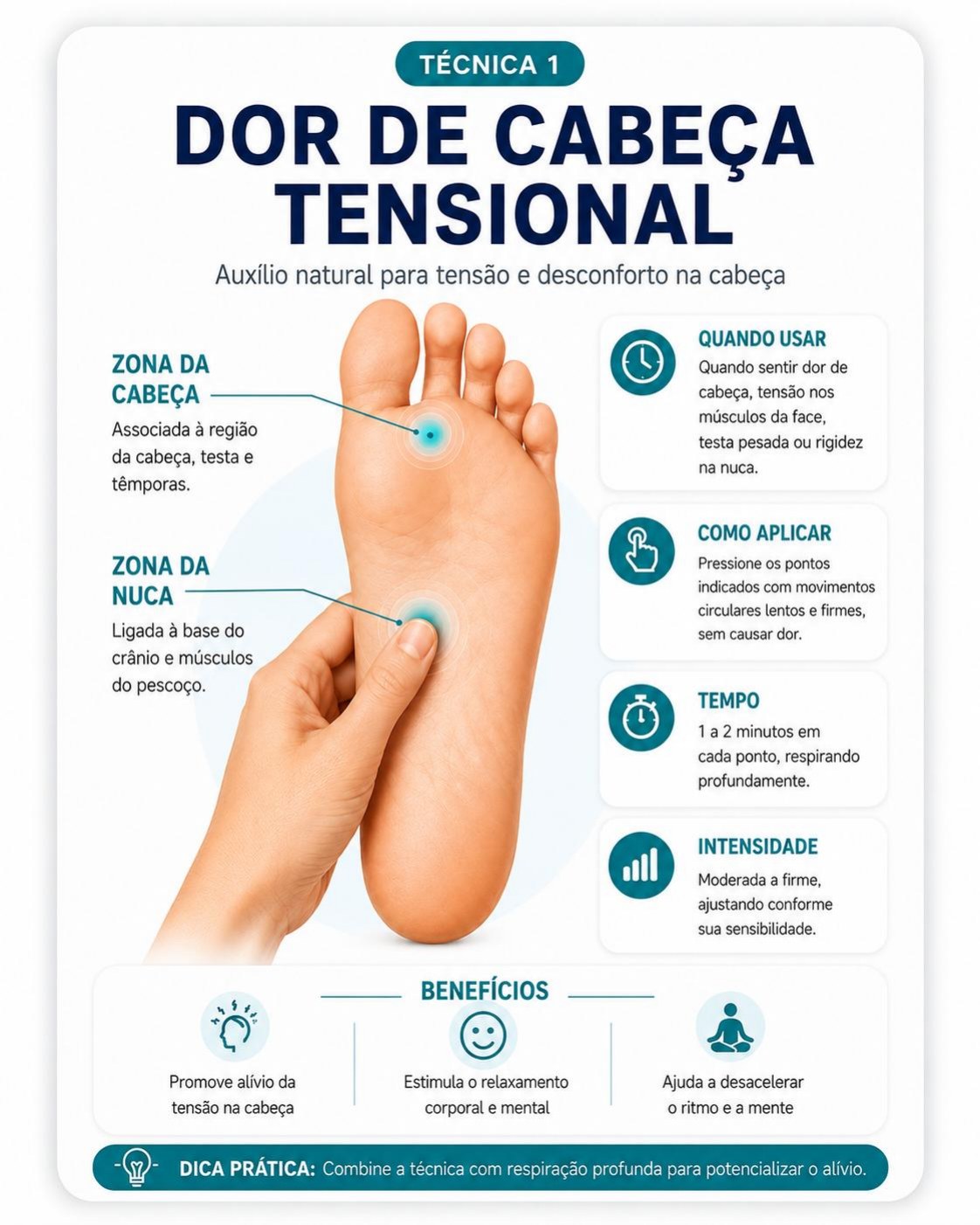 Página da técnica de Dor de Cabeça Tensional do guia de Reflexologia Podal